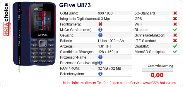 GFive U873 technische Daten GFive U873 technische Daten