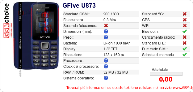 GFive U873 Dati tecnici di telefono cellulare 