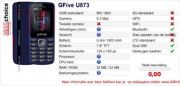 GFive U873 Technische gegevens 