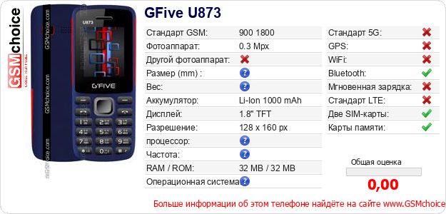 GFive U873 Технические данные телефона GFive U873 Технические данные телефона
