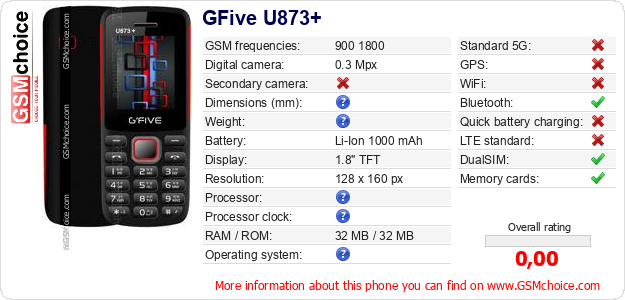 GFive U873+ technical specifications GFive U873+ technical specifications