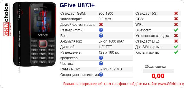 GFive U873+ Технические данные телефона GFive U873+ Технические данные телефона