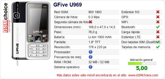 GFive U969 Datos técnicos del móvil 