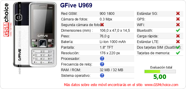 GFive U969 Datos técnicos del móvil 