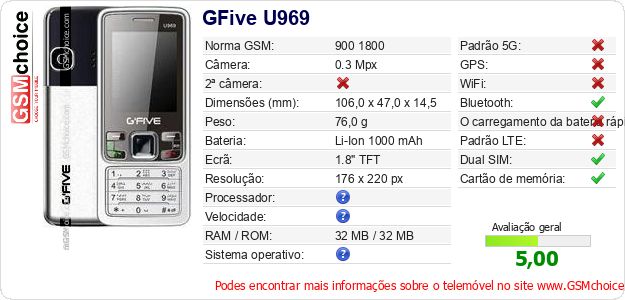 GFive U969 Especificações técnicas do telemóvel 