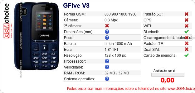 GFive V8 Especificações técnicas do telemóvel 