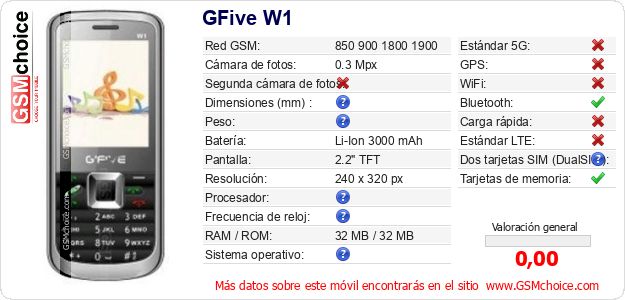 GFive W1 Datos técnicos del móvil GFive W1 Datos técnicos del móvil