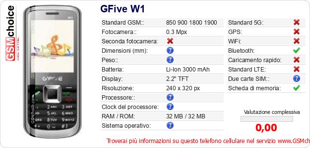 GFive W1 Dati tecnici di telefono cellulare GFive W1 Dati tecnici di telefono cellulare