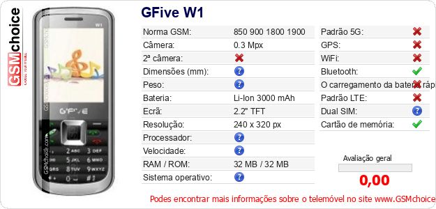 GFive W1 Especificações técnicas do telemóvel GFive W1 Especificações técnicas do telemóvel