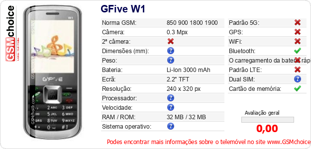 GFive W1 Especificações técnicas do telemóvel 