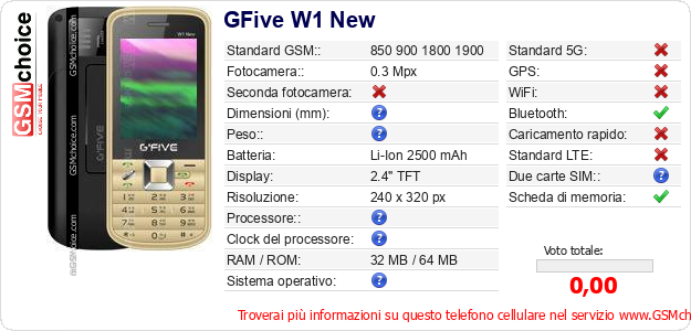 GFive W1 New Dati tecnici di telefono cellulare 