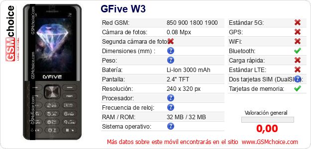 GFive W3 Datos técnicos del móvil 