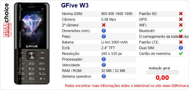 GFive W3 Especificações técnicas do telemóvel 