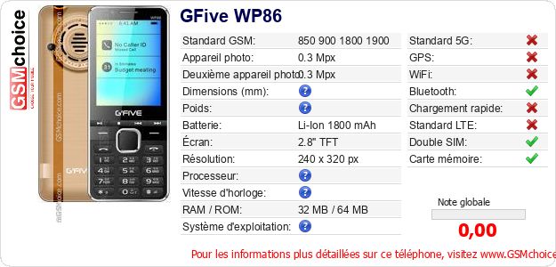 GFive WP86 Fiche technique