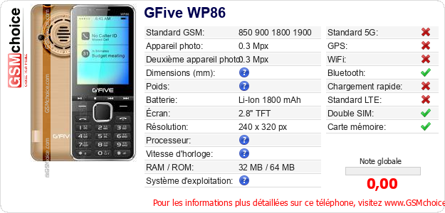 GFive WP86 Fiche technique
