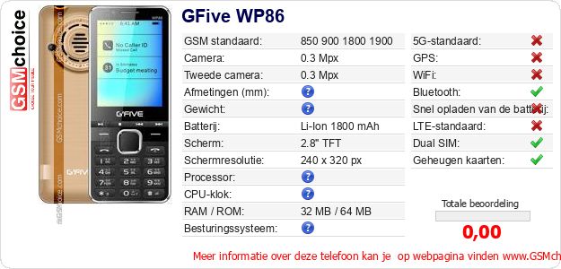 GFive WP86 Technische gegevens 