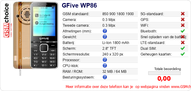 GFive WP86 Technische gegevens 
