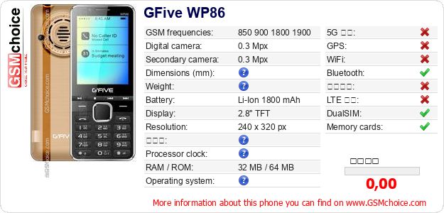 GFive WP86 手機技術數據