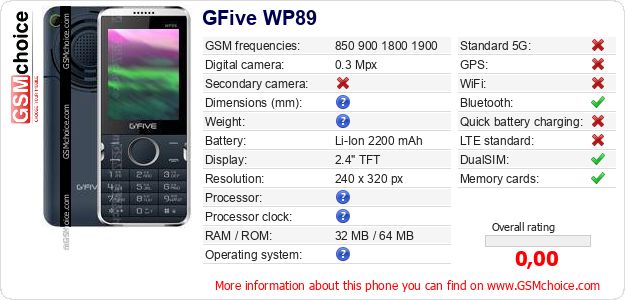 GFive WP89 technical specifications GFive WP89 technical specifications