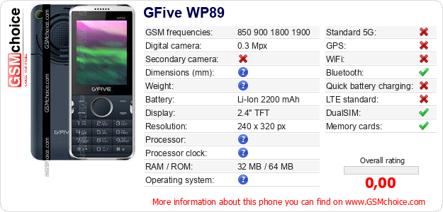 GFive WP89 technical specifications GFive WP89 technical specifications