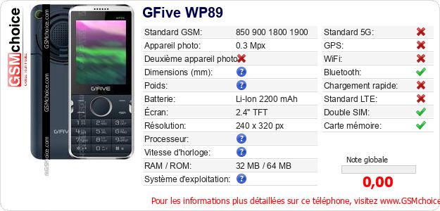 GFive WP89 Fiche technique GFive WP89 Fiche technique