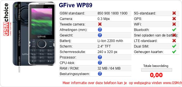 GFive WP89 Technische gegevens 
