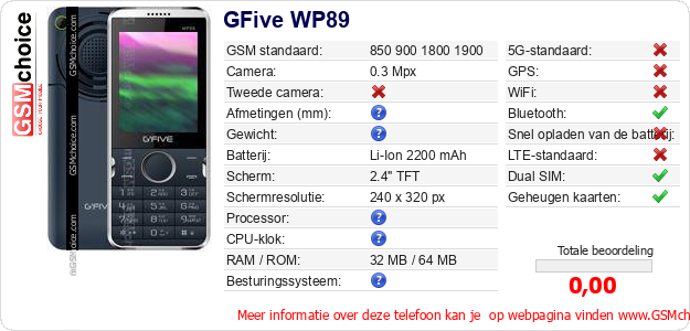 GFive WP89 Technische gegevens 
