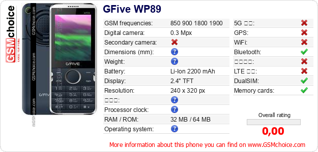 GFive WP89 手機技術數據