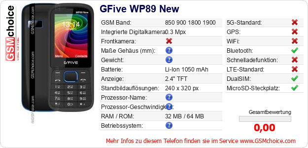 GFive WP89 New technische Daten GFive WP89 New technische Daten