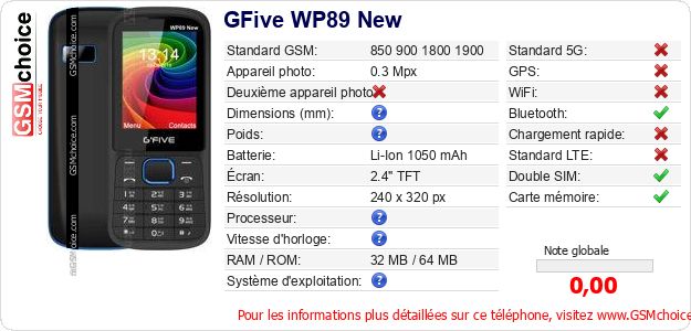 GFive WP89 New Fiche technique GFive WP89 New Fiche technique