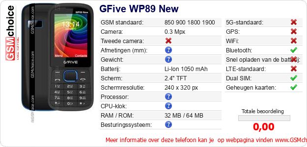 GFive WP89 New Technische gegevens GFive WP89 New Technische gegevens