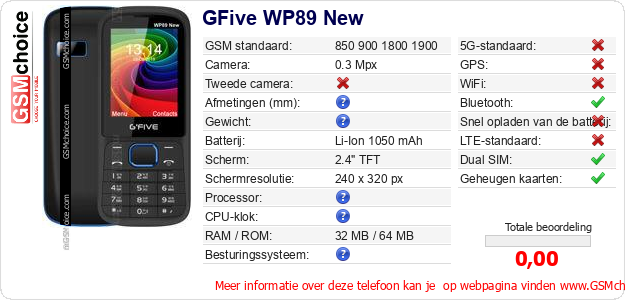 GFive WP89 New Technische gegevens GFive WP89 New Technische gegevens