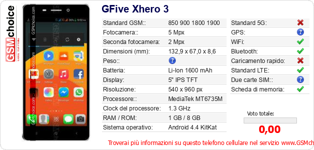 GFive Xhero 3 Dati tecnici di telefono cellulare GFive Xhero 3 Dati tecnici di telefono cellulare