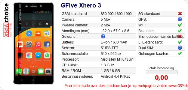 GFive Xhero 3 Technische gegevens GFive Xhero 3 Technische gegevens