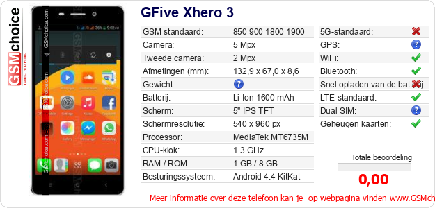 GFive Xhero 3 Technische gegevens 
