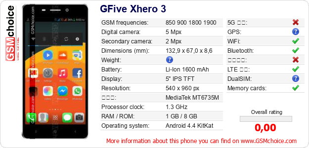 GFive Xhero 3 手機技術數據