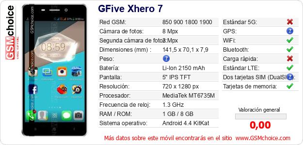 GFive Xhero 7 Datos técnicos del móvil GFive Xhero 7 Datos técnicos del móvil