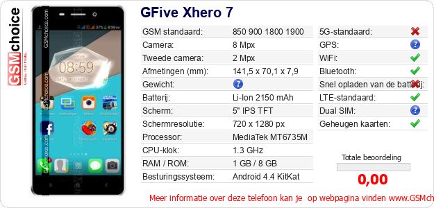 GFive Xhero 7 Technische gegevens 