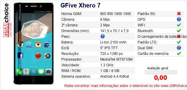 GFive Xhero 7 Especificações técnicas do telemóvel 