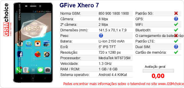 GFive Xhero 7 Especificações técnicas do telemóvel 