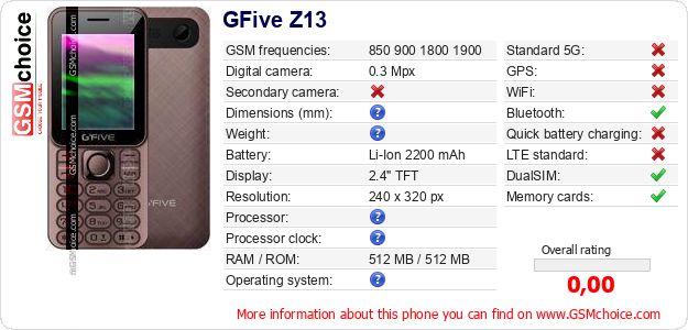 GFive Z13 technical specifications GFive Z13 technical specifications