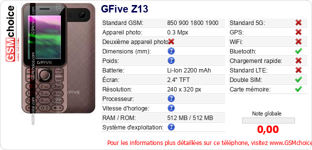 GFive Z13 Fiche technique