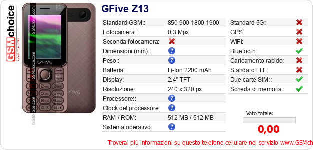 GFive Z13 Dati tecnici di telefono cellulare 