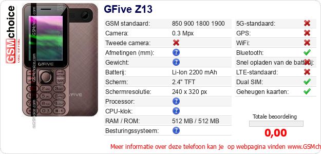 GFive Z13 Technische gegevens 