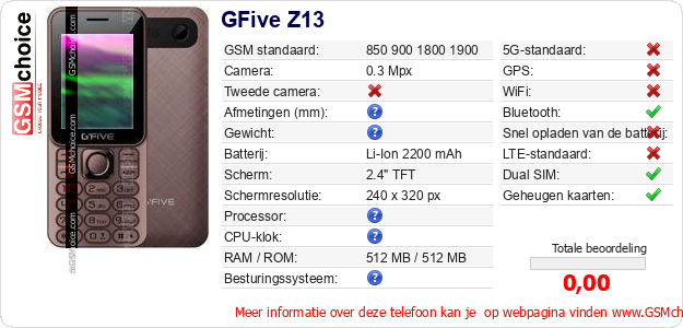 GFive Z13 Technische gegevens 