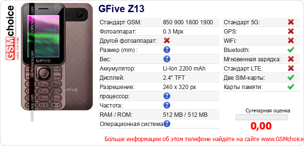 GFive Z13 Технические данные телефона GFive Z13 Технические данные телефона