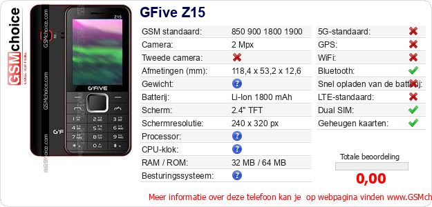 GFive Z15 Technische gegevens GFive Z15 Technische gegevens