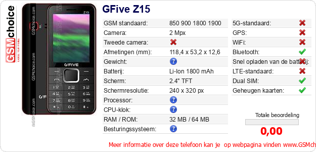 GFive Z15 Technische gegevens GFive Z15 Technische gegevens