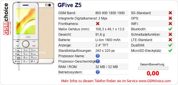 GFive Z5 technische Daten GFive Z5 technische Daten