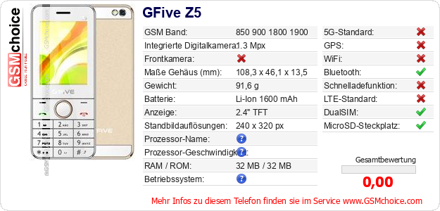 GFive Z5 technische Daten GFive Z5 technische Daten